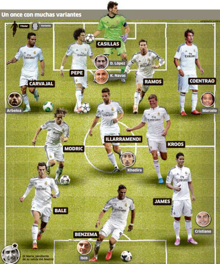 商业计划都 商业计划都