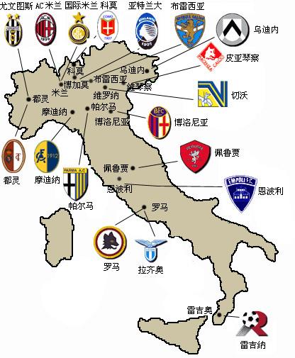 数据迁移 数据迁移