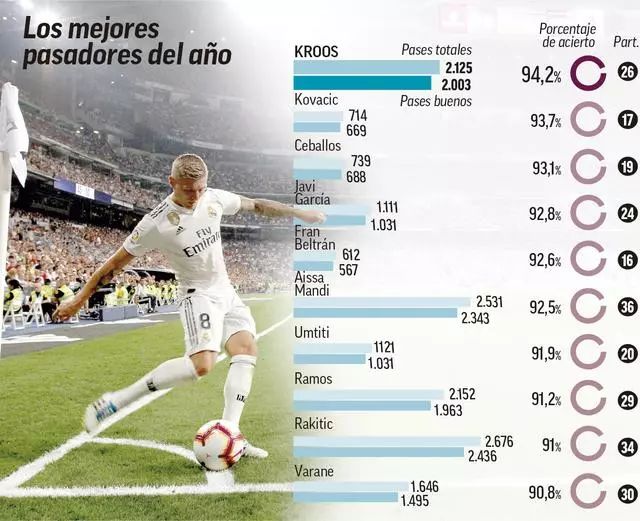 号位强攻建 号位强攻建